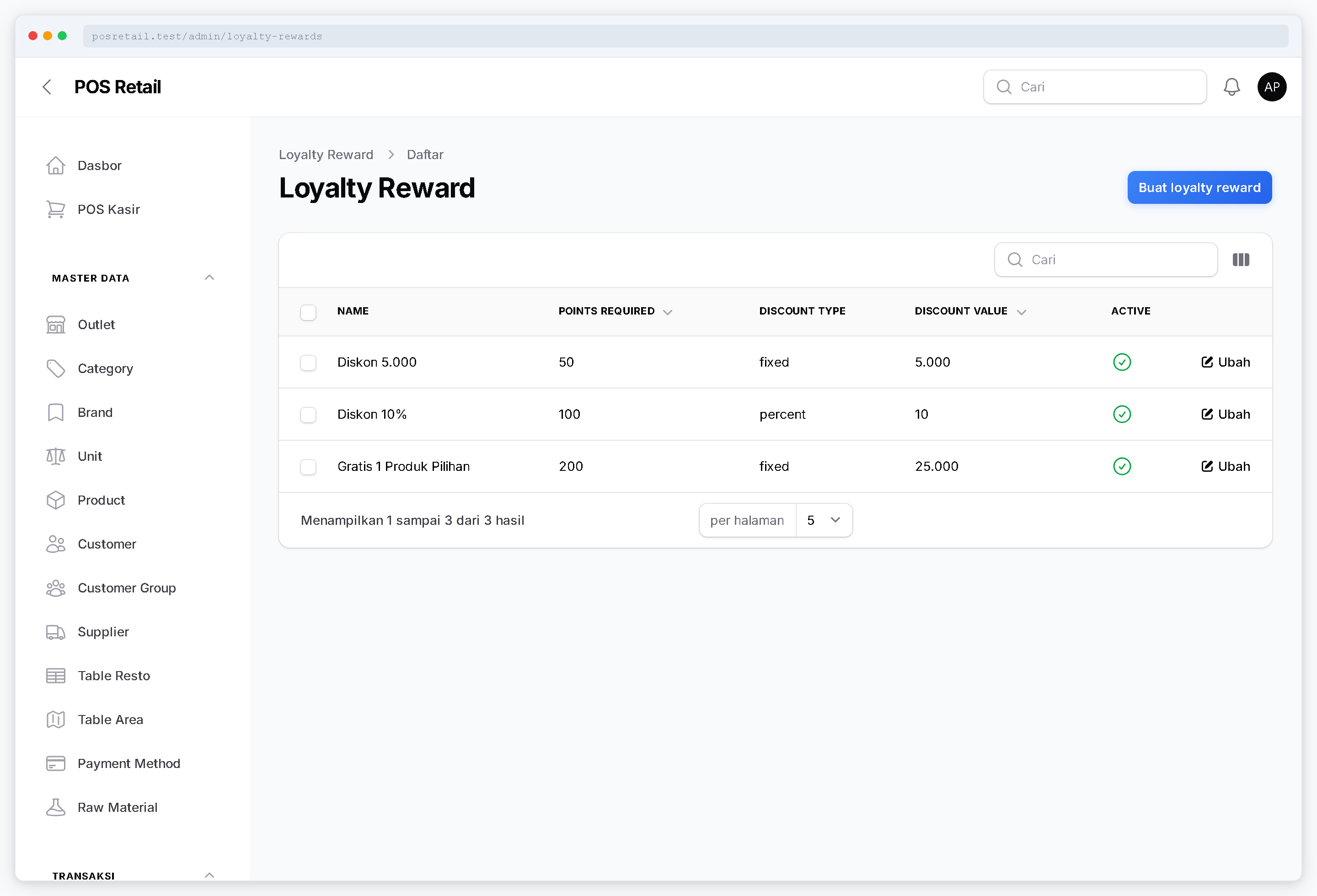Program Loyalitas POS Retail