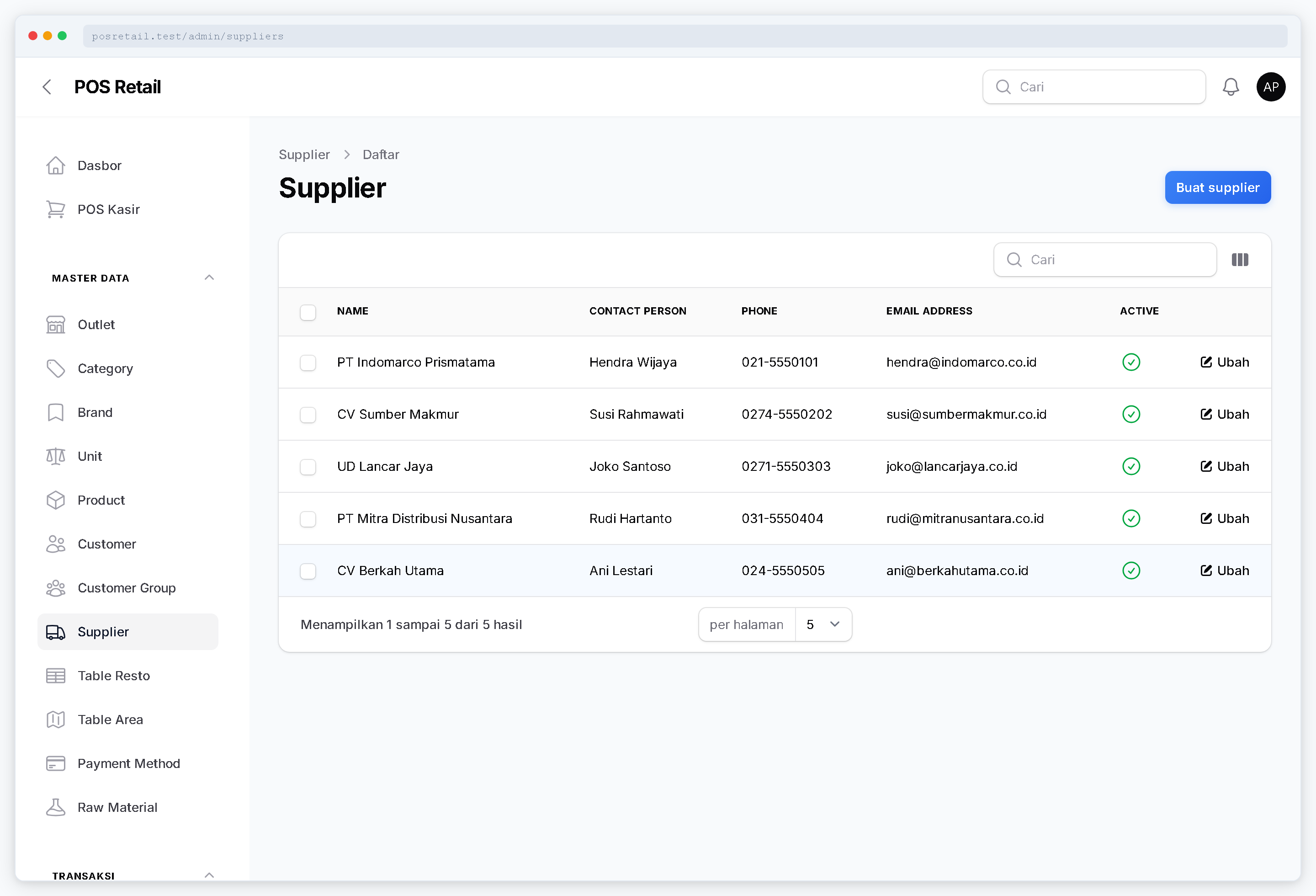 Supplier & Metode Bayar